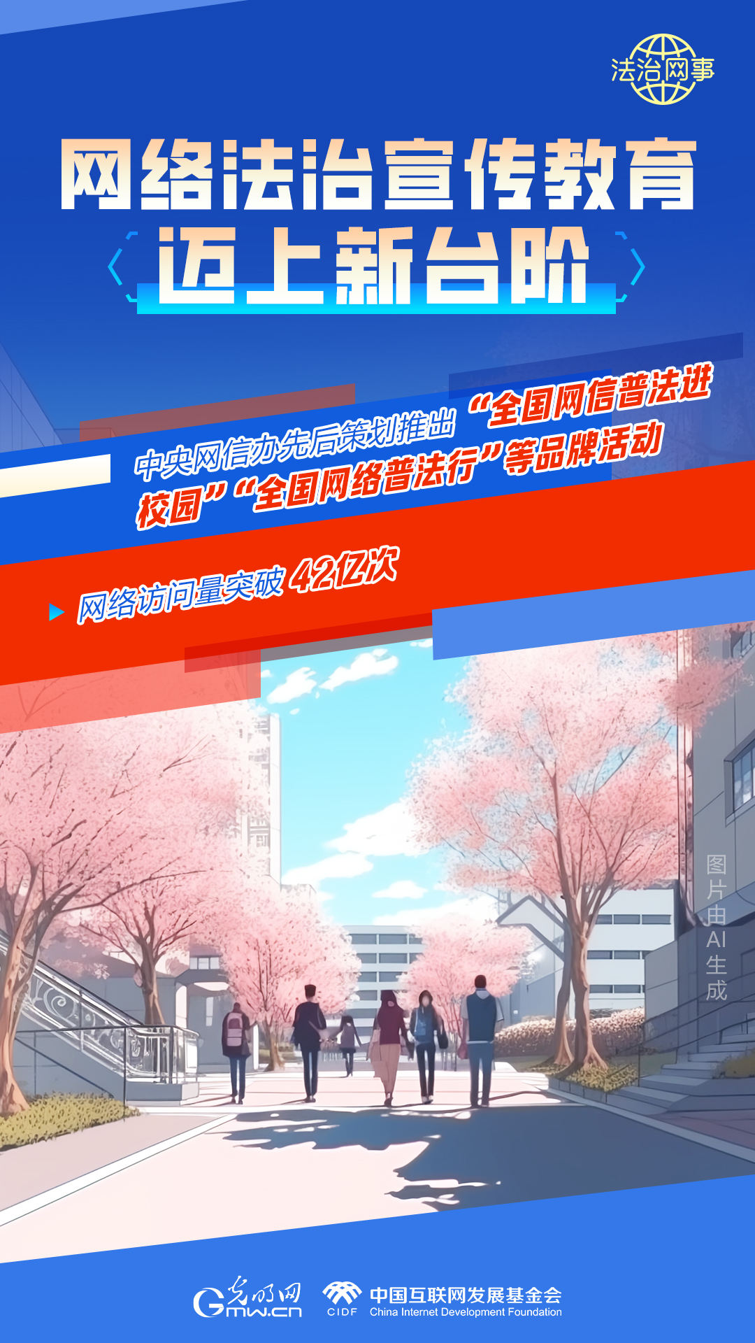 【法治網(wǎng)事】AI繪報(bào)告丨網(wǎng)絡(luò)法治建設(shè)30年，這些數(shù)據(jù)很高光