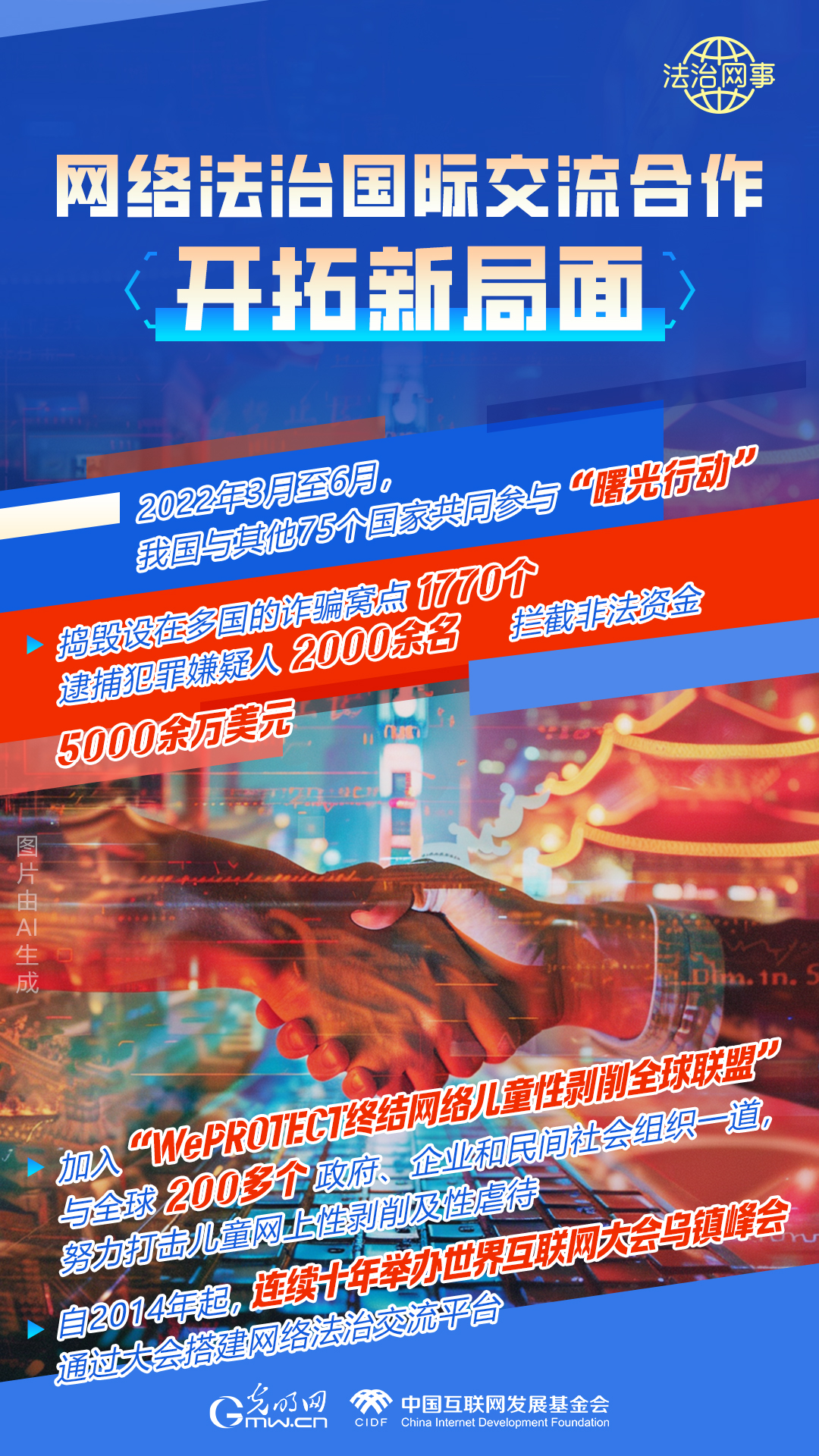 【法治網(wǎng)事】AI繪報(bào)告丨網(wǎng)絡(luò)法治建設(shè)30年，這些數(shù)據(jù)很高光